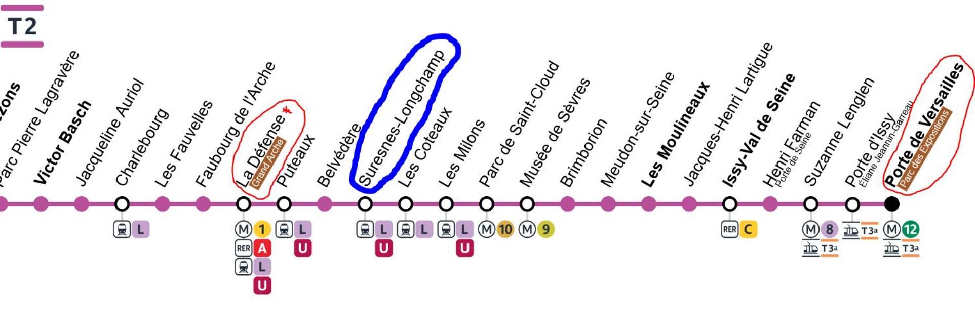 Emplacement Exceptionnel Et Rare Paris Suresnes Longchamp Extérieur photo